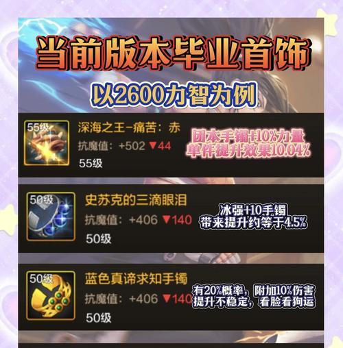 dnf远古首饰交换指南是什么？