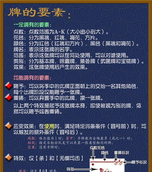 三国杀诏令消失原因是什么？如何预防？