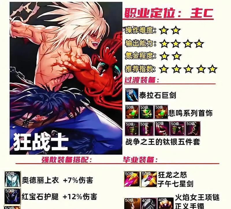 地下城手游远古套制作方法是什么？需要哪些材料？