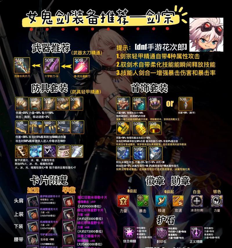 dnfsp是什么？dnfsp功能有哪些？