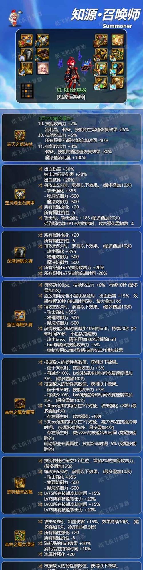 剑魂75特化实战表现如何？