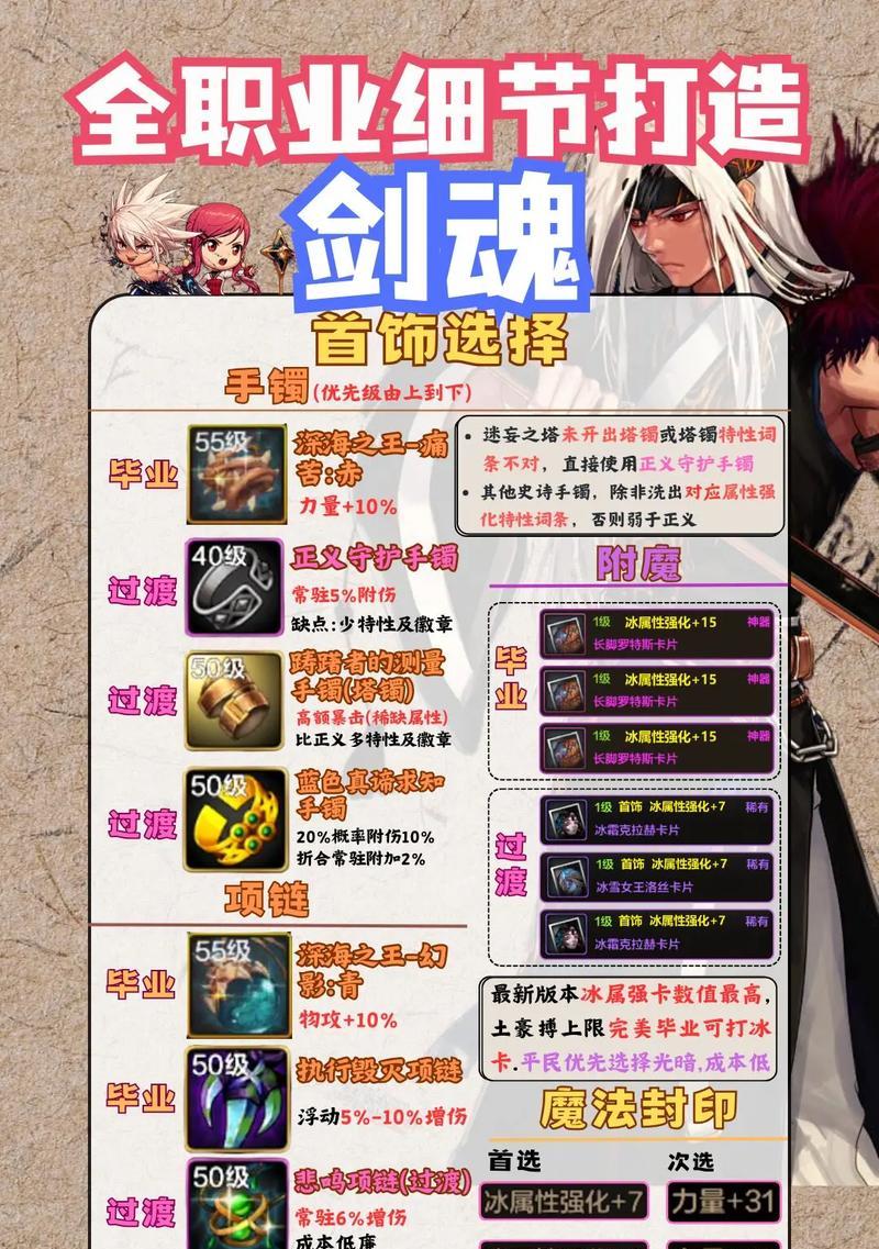 剑魂神影手伤害如何计算？占比重要吗？