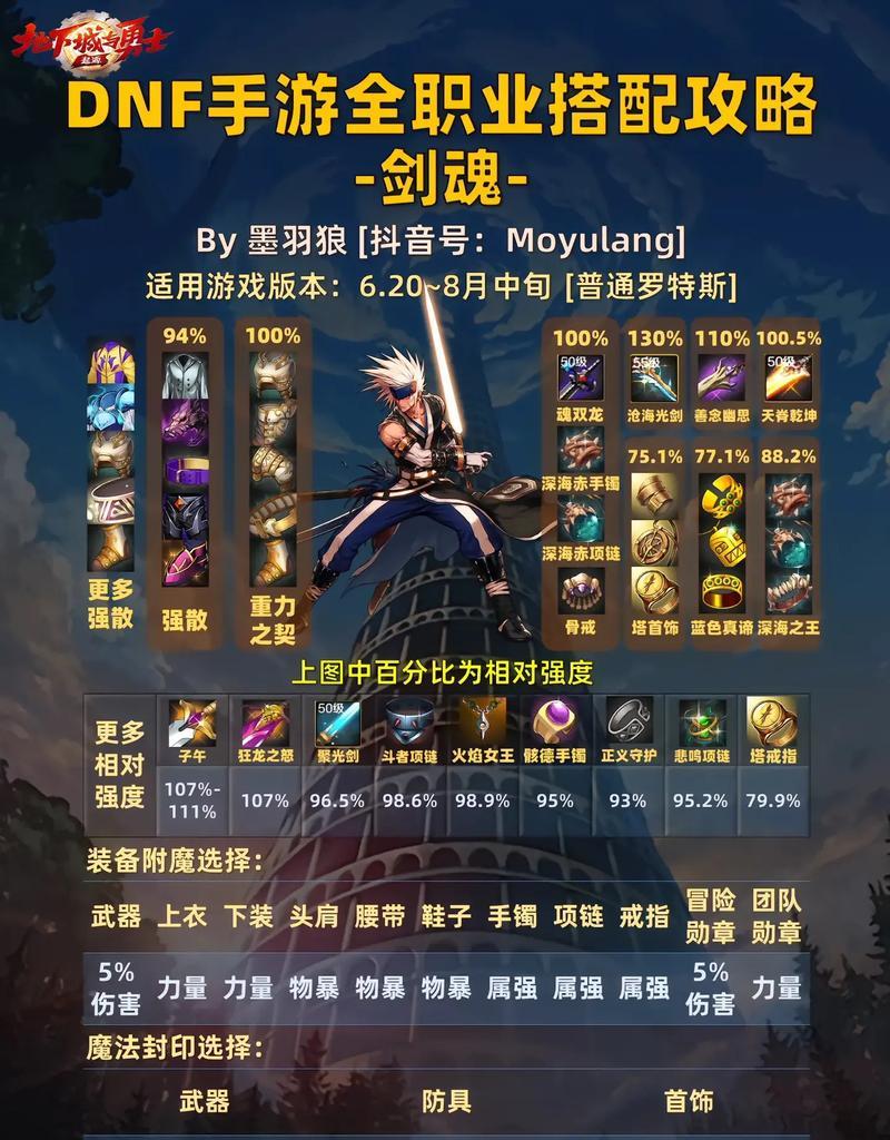 剑魂技能炼化怎么用的啊？技能炼化的步骤和效果是什么？