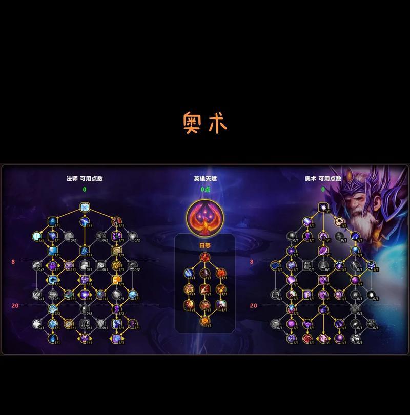 魔域幻兽天赋选择的建议是什么？哪些天赋组合最有效？