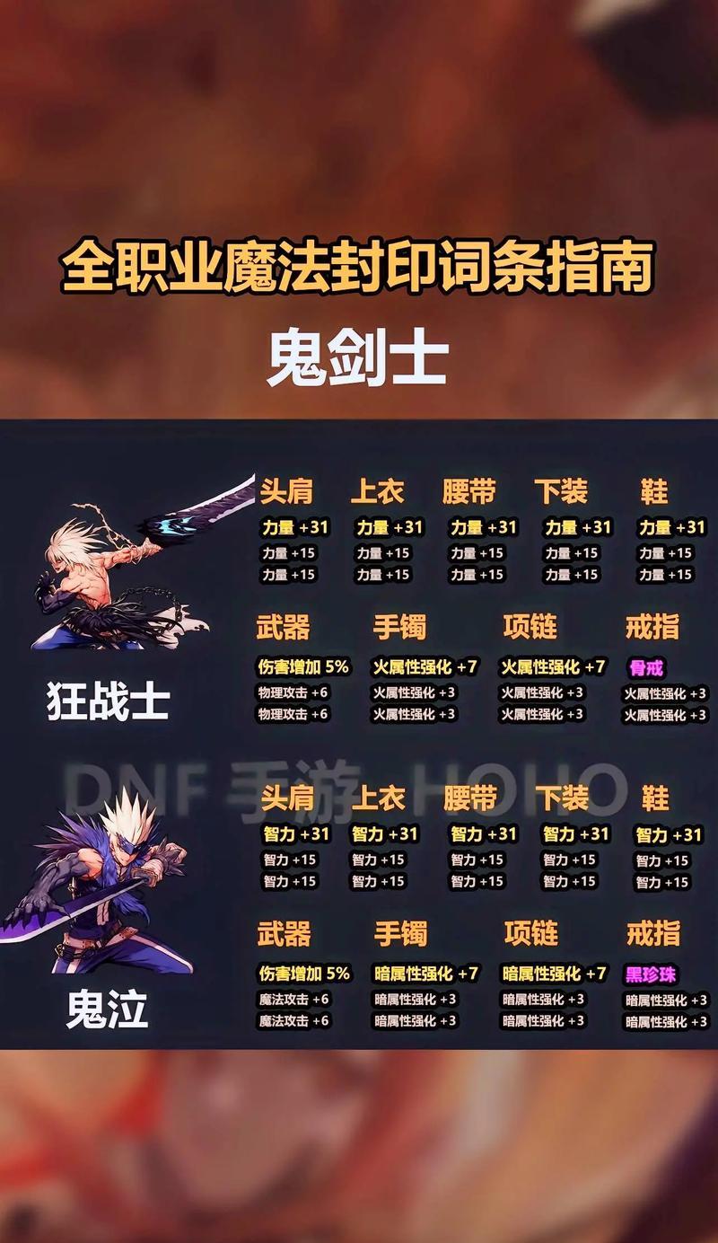地下城手游攻坚队如何投票放弃？放弃的后果是什么？
