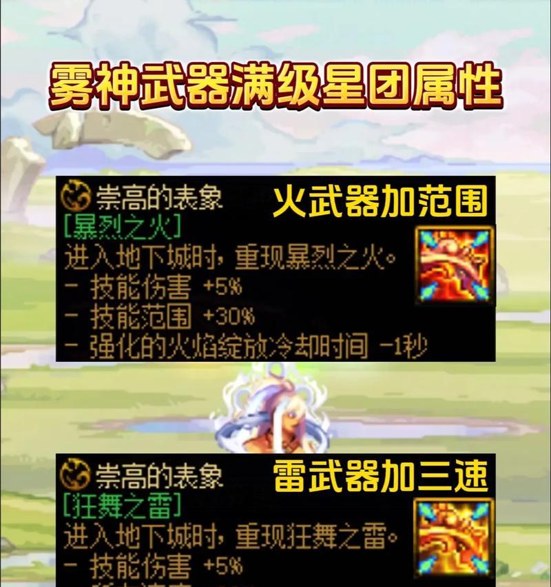地下城冰雪之刃怎么进？进入条件有哪些？