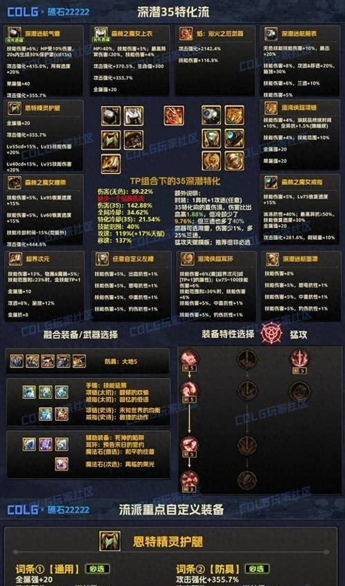 打造过的地下城装备如何分解？