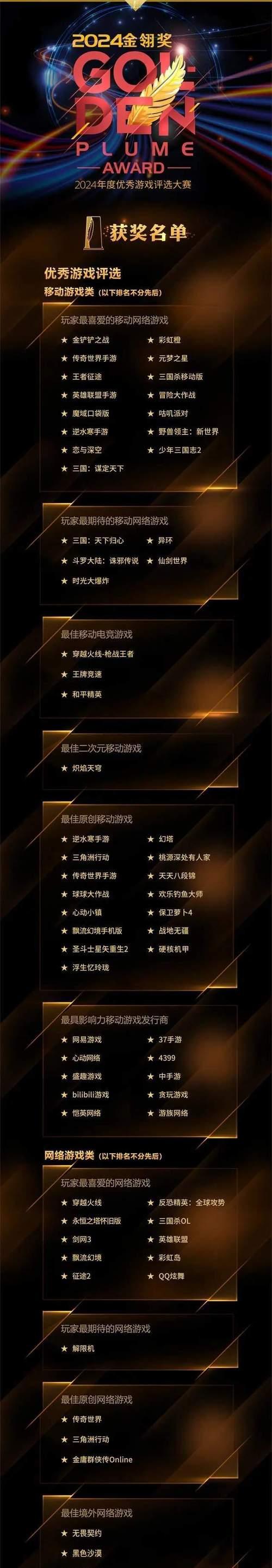 傲世无双魔域归来玩法介绍？游戏入门需要注意什么？
