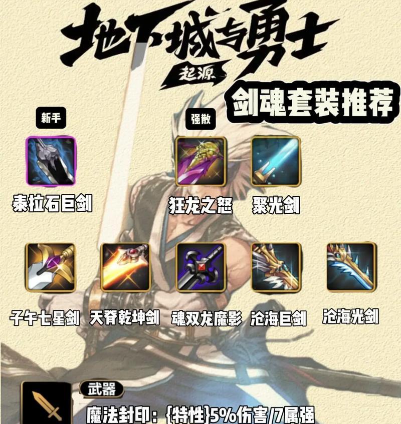 dnf剑魂装备制作指南？如何高效获取装备？