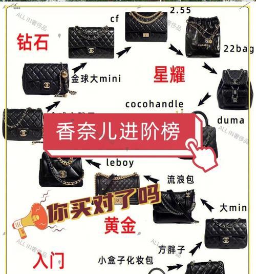 香奈儿五角星银色CF价格是多少？购买渠道有哪些？