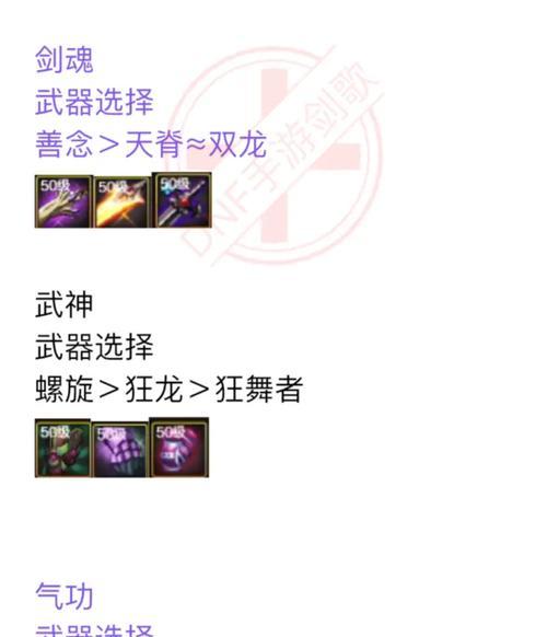 DNF装备跨界石方法是什么？需要哪些材料？