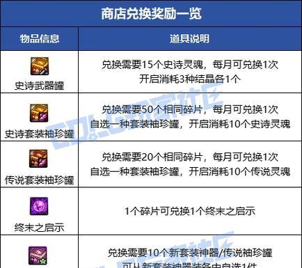 地下城中怪物为何会被冻结？冻结怪物的机制是什么？