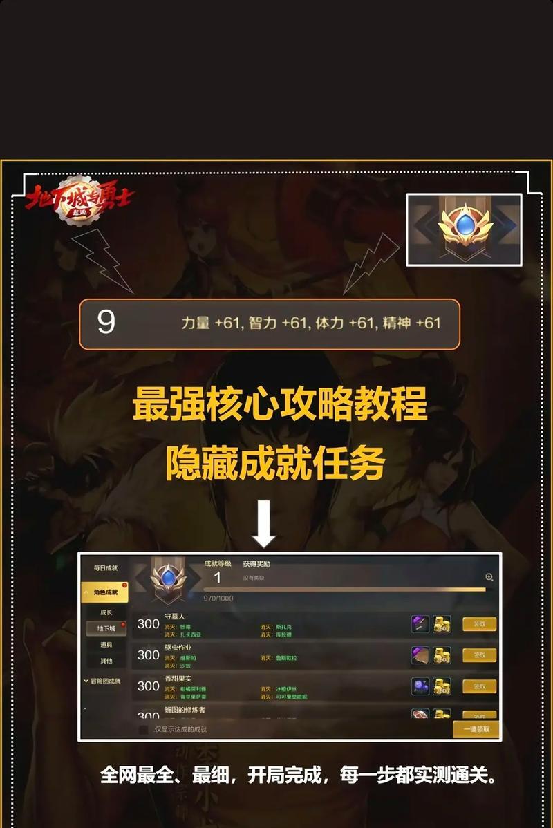 DNF成就点获取的途径是什么？