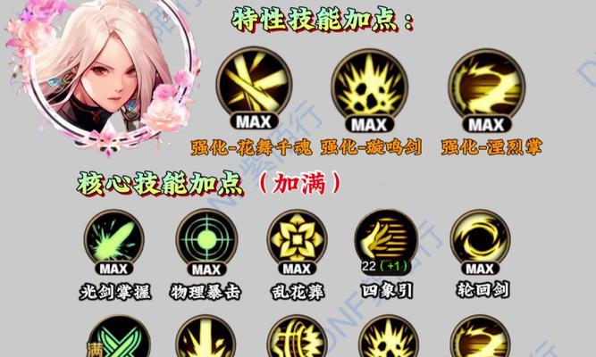 地下城斗帝技能的正确使用方法是什么？