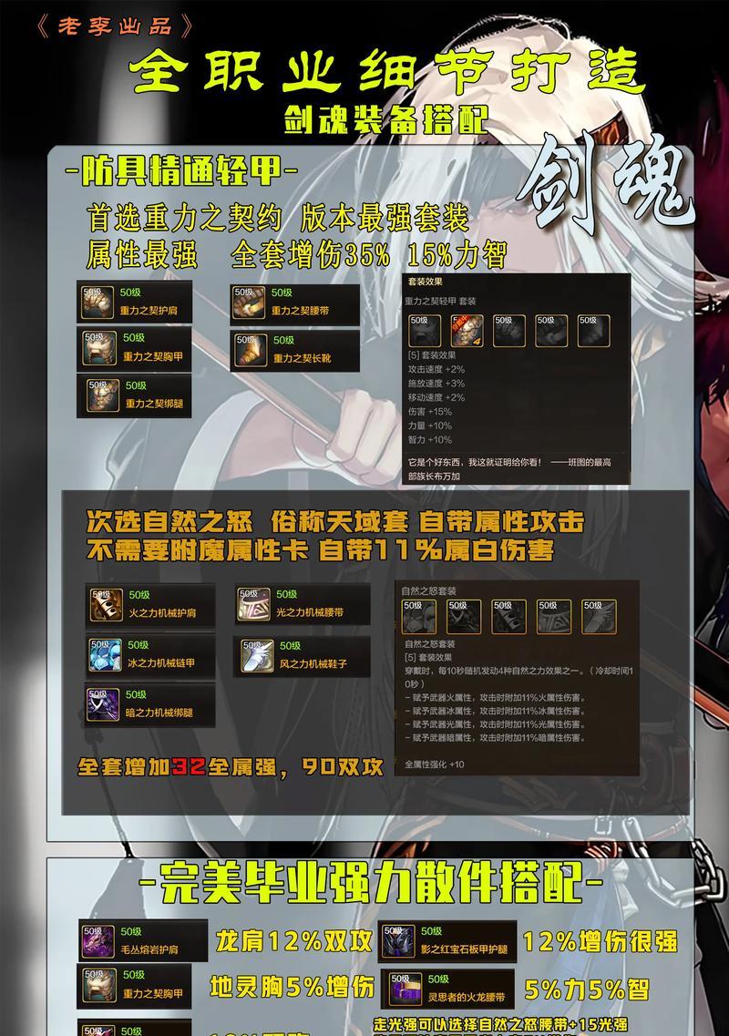 英雄与地下城中剑魂应该打造哪些装备？装备选择的策略是什么？