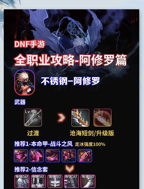 DNF90级阿修罗适合哪些称号？称号选择建议是什么？
