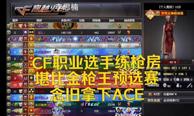 职业选手打cf前百名多少钱？需要多少费用？