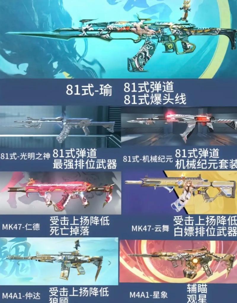 CF和CFM单挑有什么技巧？如何提高单挑胜率？