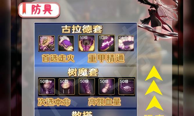 dnf魔道职业特点是什么？如何选择装备？