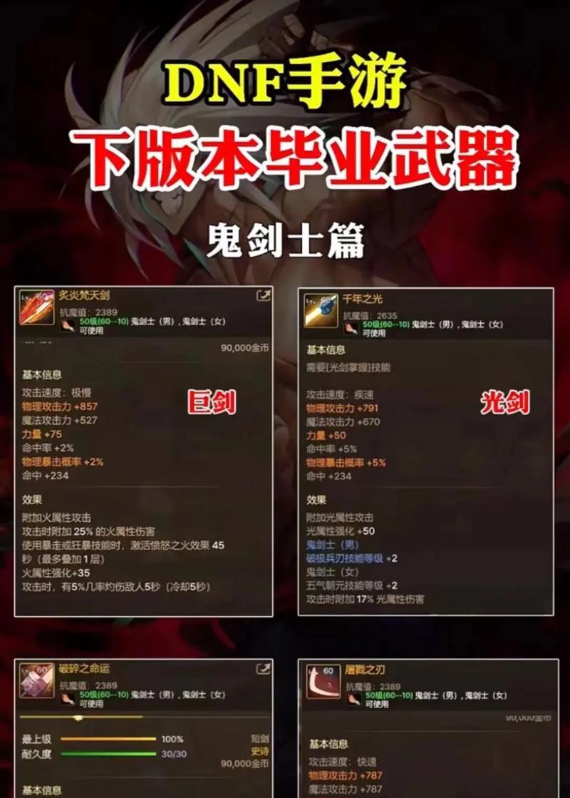 DNF召唤师最适合的武器有哪些？选择武器的标准是什么？