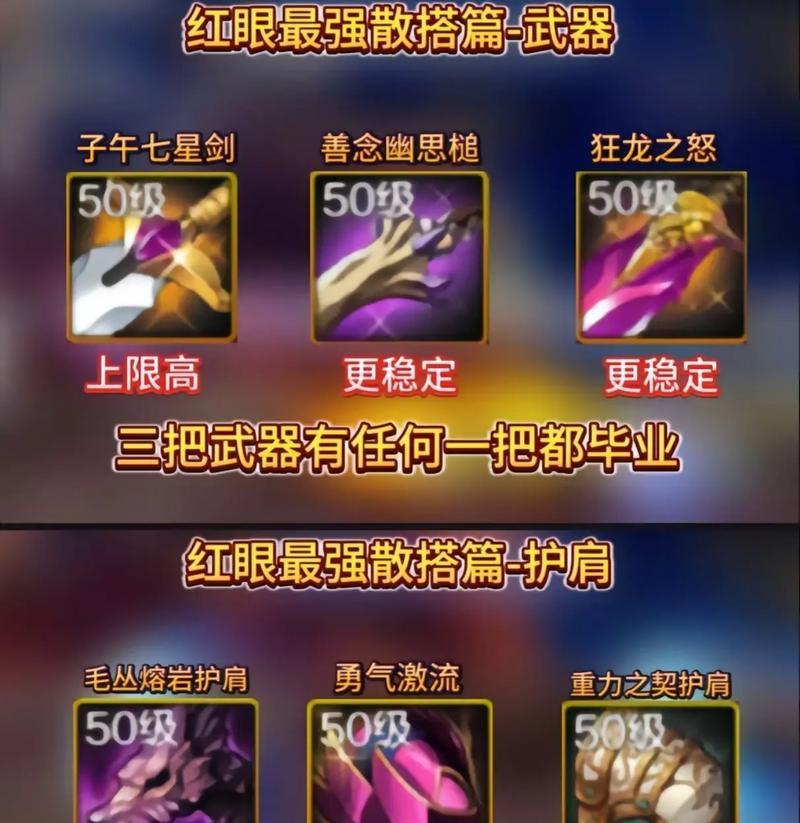 DNF血法师应该穿什么装备？血法装备选择的建议是什么？