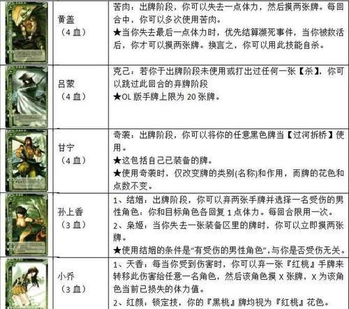 三国杀全套卡牌正版怎么玩好玩？卡牌的组合技巧是什么？