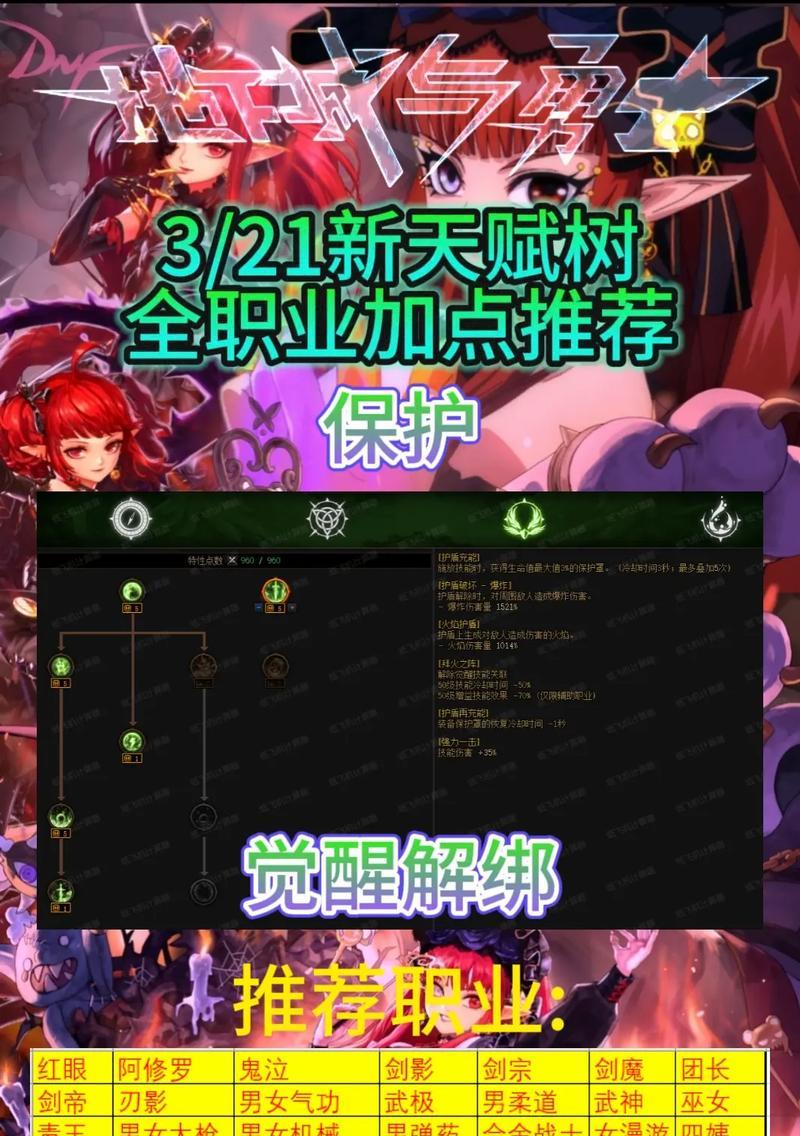 剑魂保护天赋无法点亮怎么办？原因是什么？