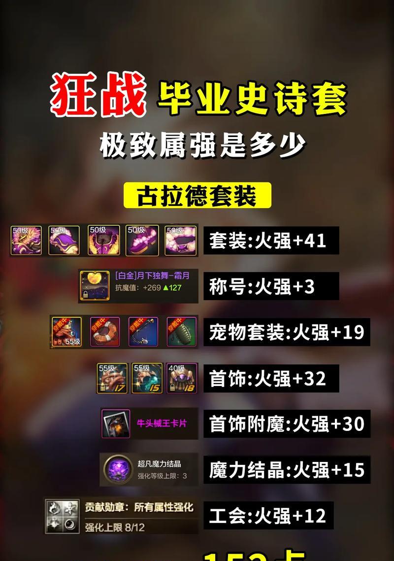dnf狂战士应该携带哪些史诗装备？