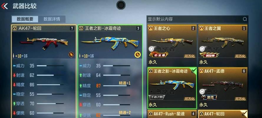 cf手游中枪械的价格是多少？如何购买？