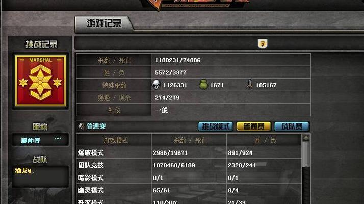如何查看cf的等级？有哪些查看等级的方法？