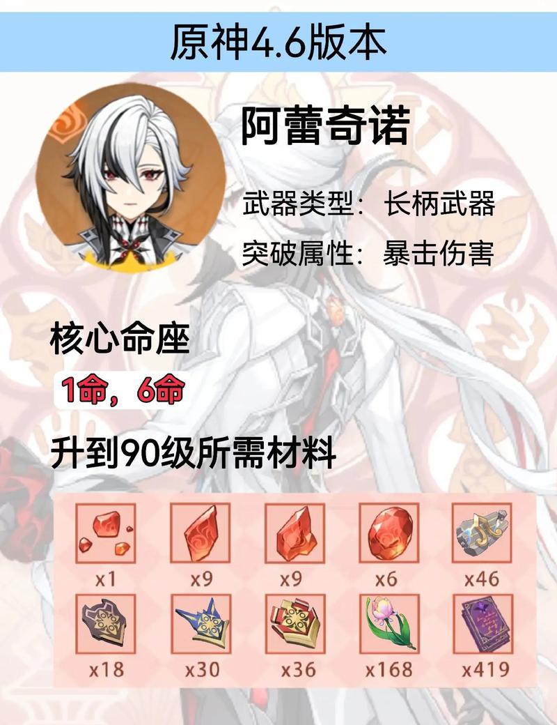 完美世界仆人需要达到什么等级才能打？打仆人的最佳时机是什么时候？