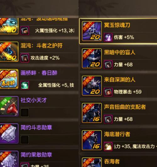 疲劳值商店中可购买的装备有哪些？