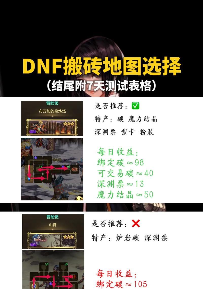 地下城已经搬不了了怎么回事？搬砖限制和可能的原因是什么？