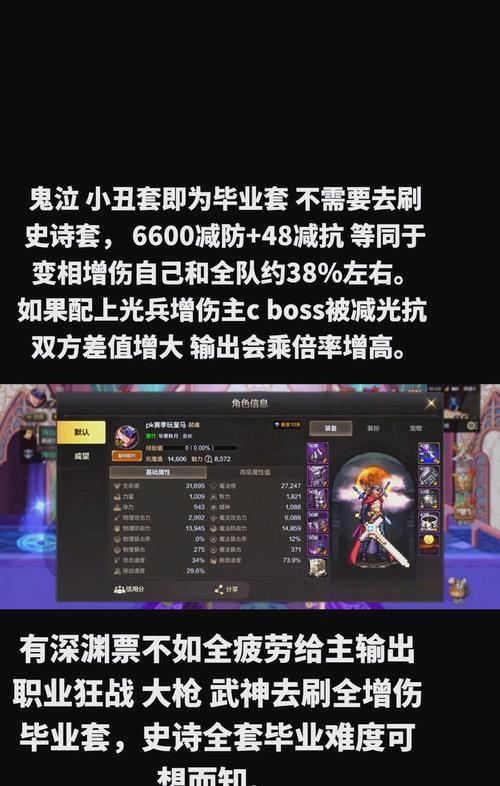 DNF裂魂的含义是什么？它有什么作用？