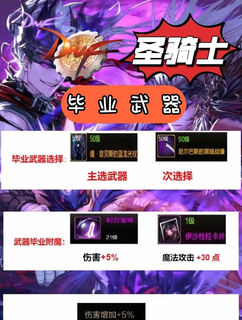 dnf搬圣殿推荐装备有哪些？如何搭配？