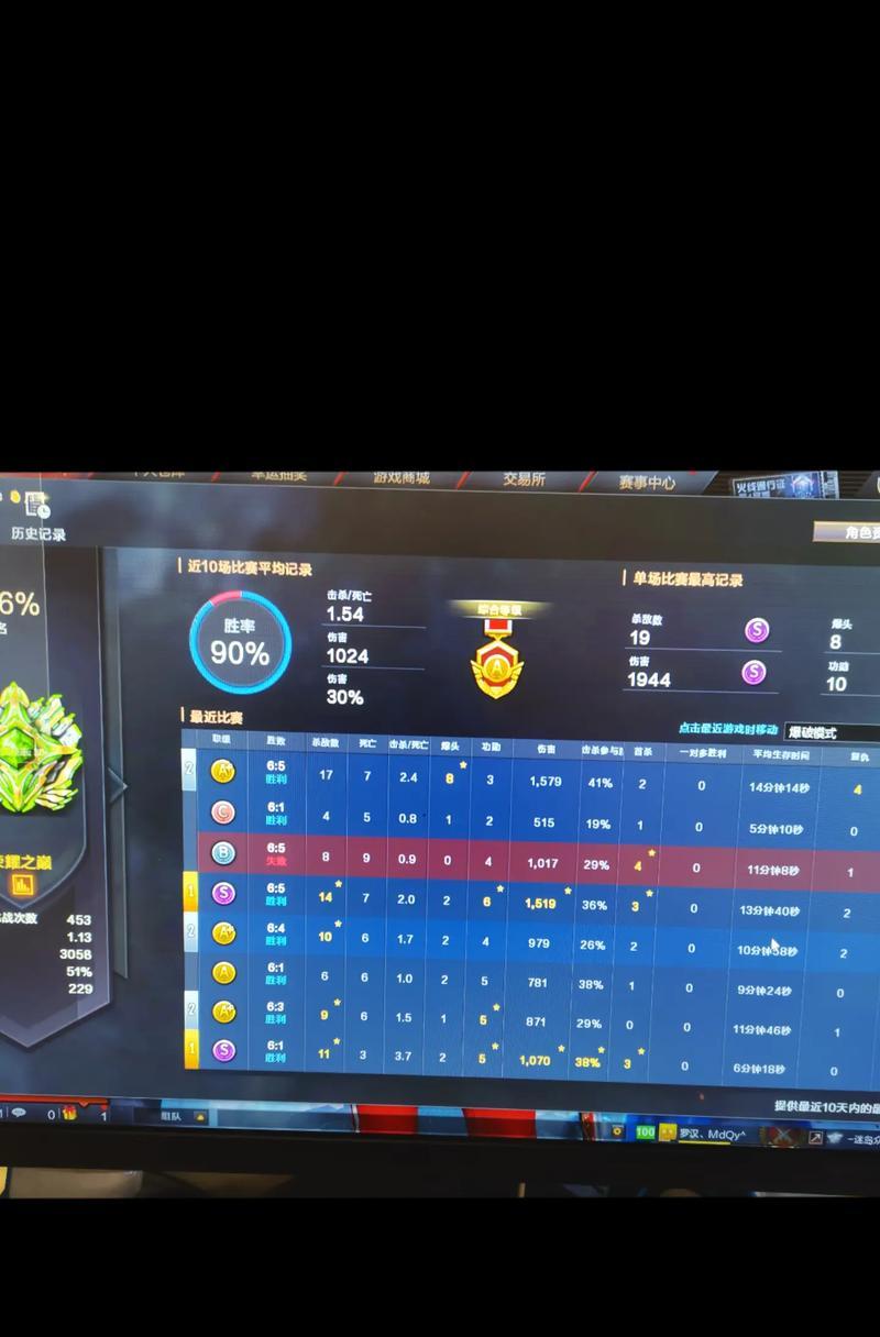 cf手游查看战绩的方法是什么？如何分析自己的战绩数据？