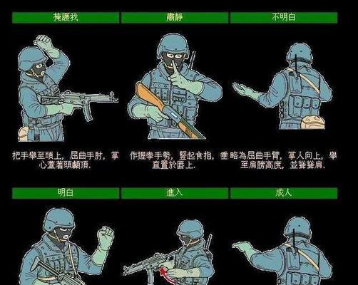 反恐精英中如何正确打出手势？