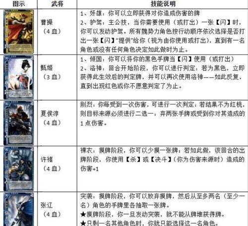 三国杀卡牌粮的含义是什么？如何在游戏中使用？