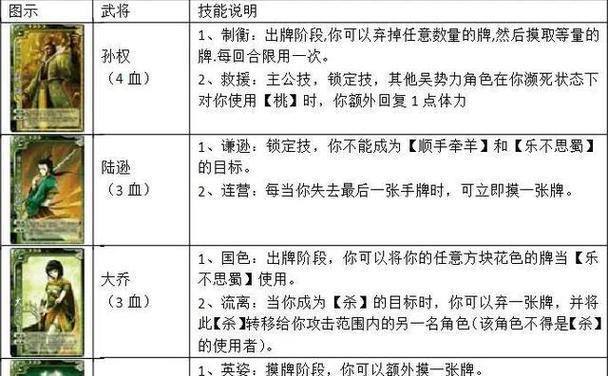 三国杀新增牌名含义是什么？如何使用新牌？