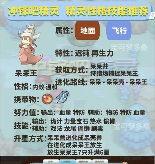 口袋妖怪火红中特攻怎么看？特攻属性有何作用？