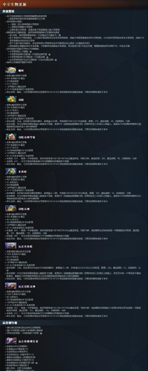 刀塔蓝胖出装推荐是什么？如何根据局势选择装备？