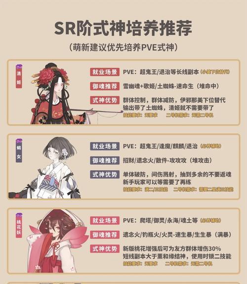 阴阳师厉害玩法是什么？