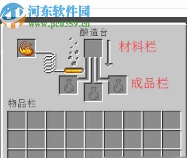 我的世界中磨粉机的使用方法是什么？