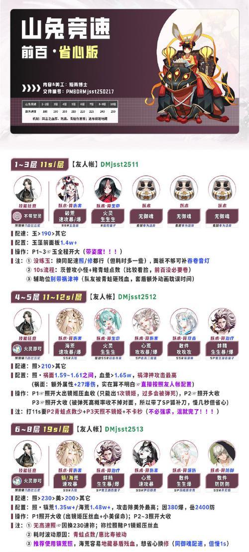 阴阳师水豚宠物屋进入条件是什么？如何获得宠物？