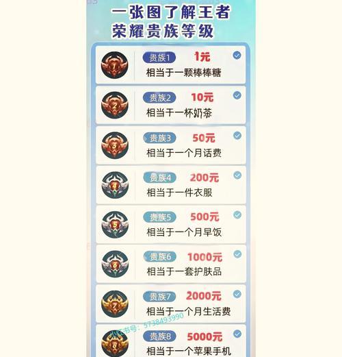 王者荣耀贵族身份如何取消？需要满足哪些条件？