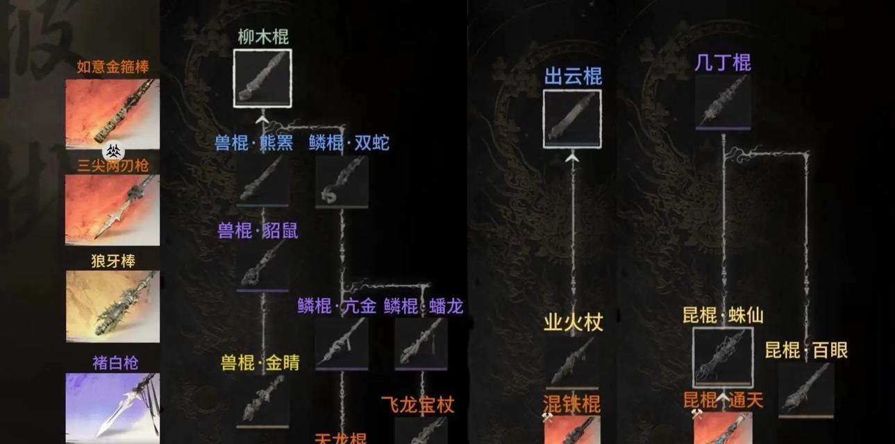刀塔大圣狂战斧棒击怎么获得？需要满足哪些条件？