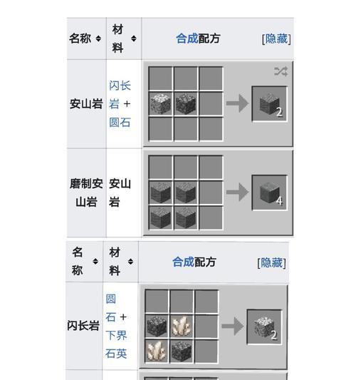 我的世界钉锤合成方法是什么？