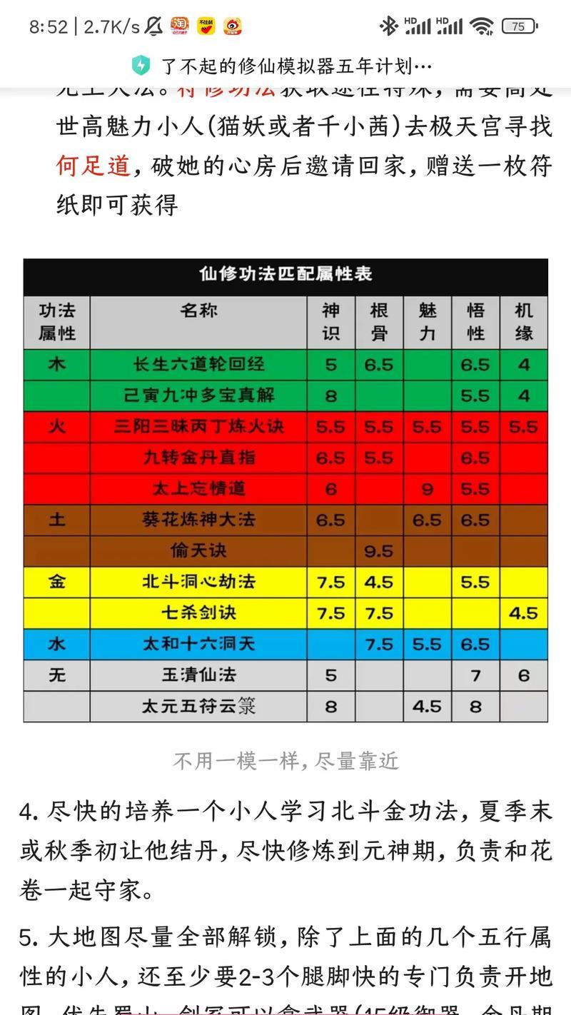 《了不起的修仙模拟器》游戏新增37种大道精华，炼就无敌修仙之路（大道精华齐登场）