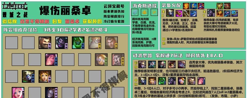 云顶之弈手游丽桑卓技能全解析（全面分析丽桑卓技能）