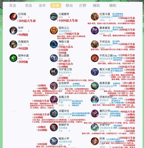 刀塔防御塔属性选择技巧是什么？如何根据局势选择属性？